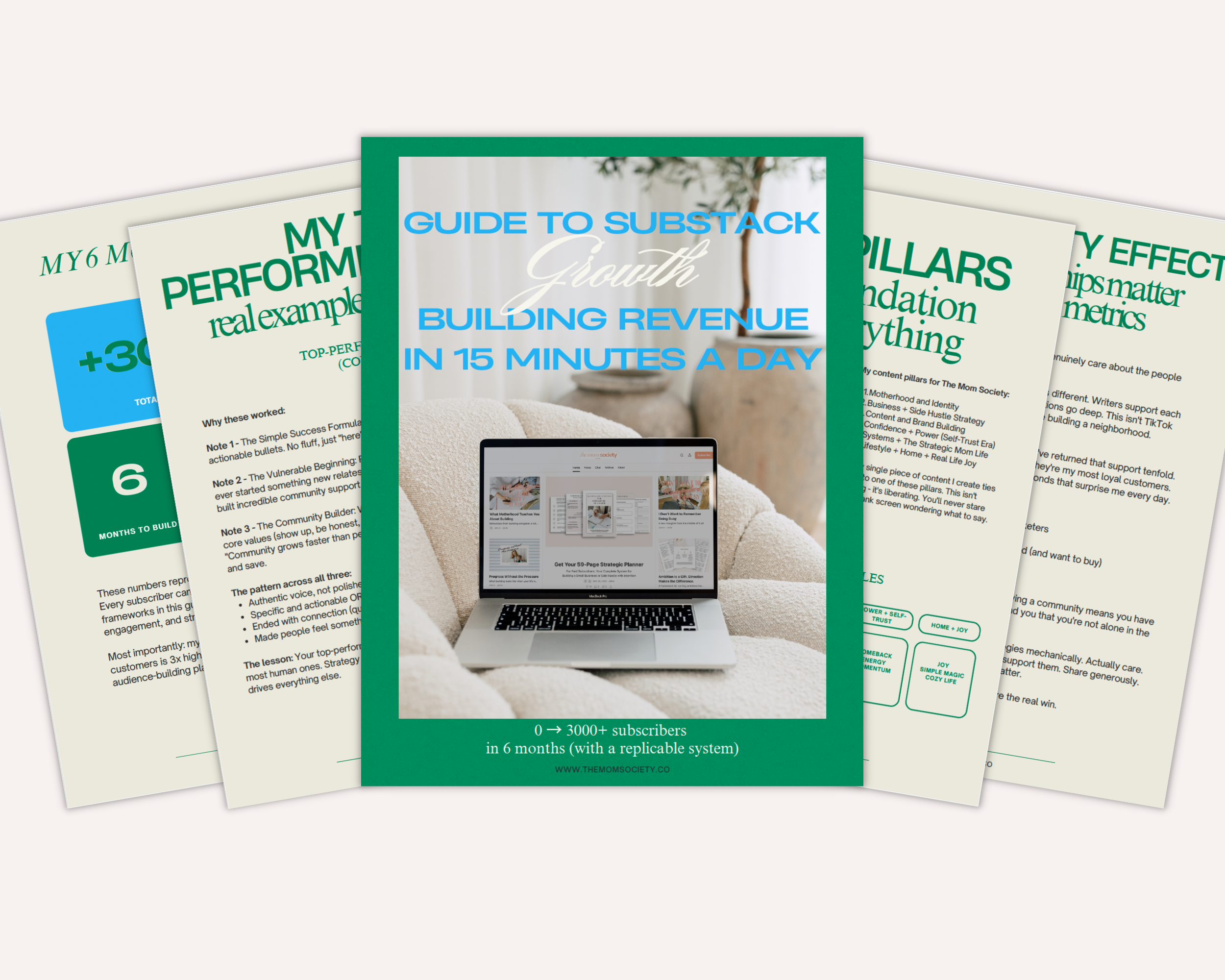 Guide to Substack Growth - Building Your Brand 15 Minutes A Day