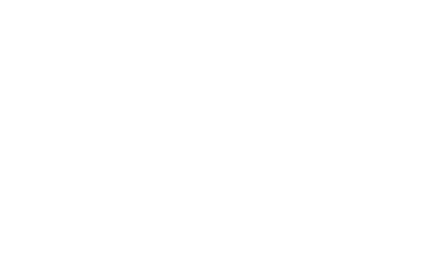 The Organised Cupboard