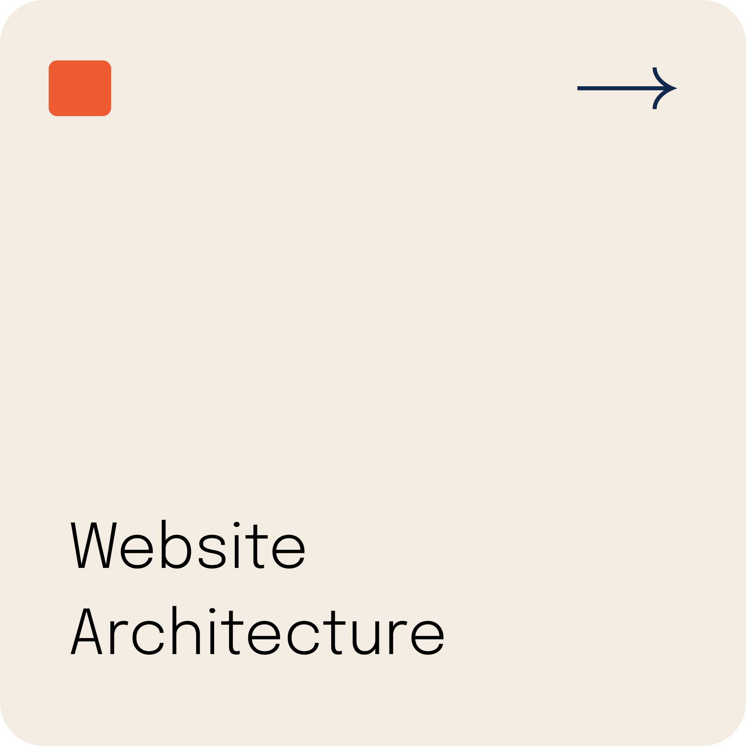 Website Architecture