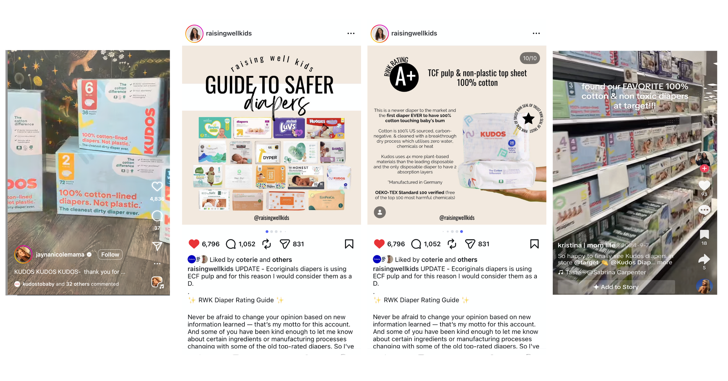 Identified an influencer and affiliate led marketing strategy, partnering with leading non-toxic mom influencers on Instagram, to catapult Kudos growth and WOM, while keeping CAC low