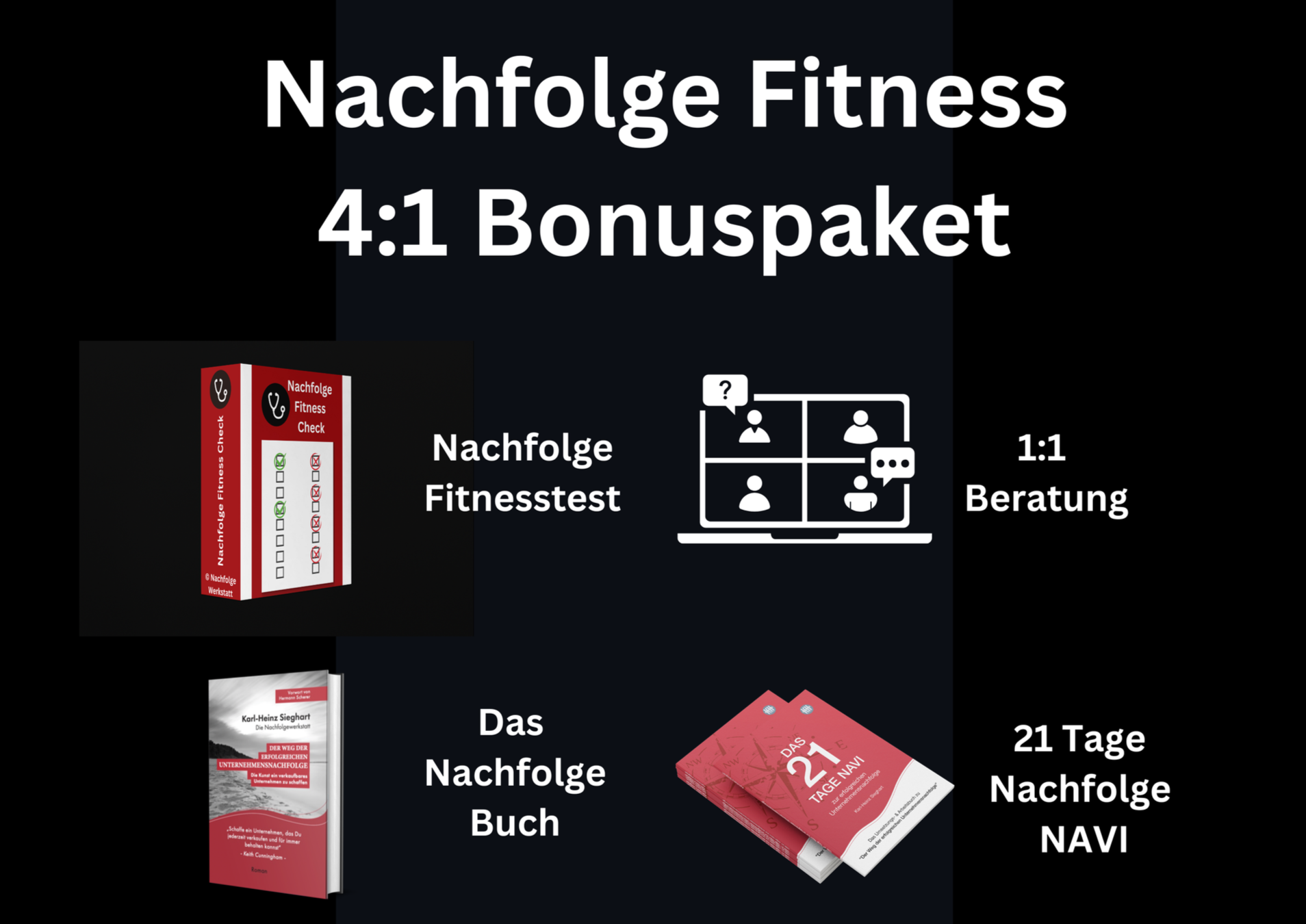 Nachfolge Fitness Paket
