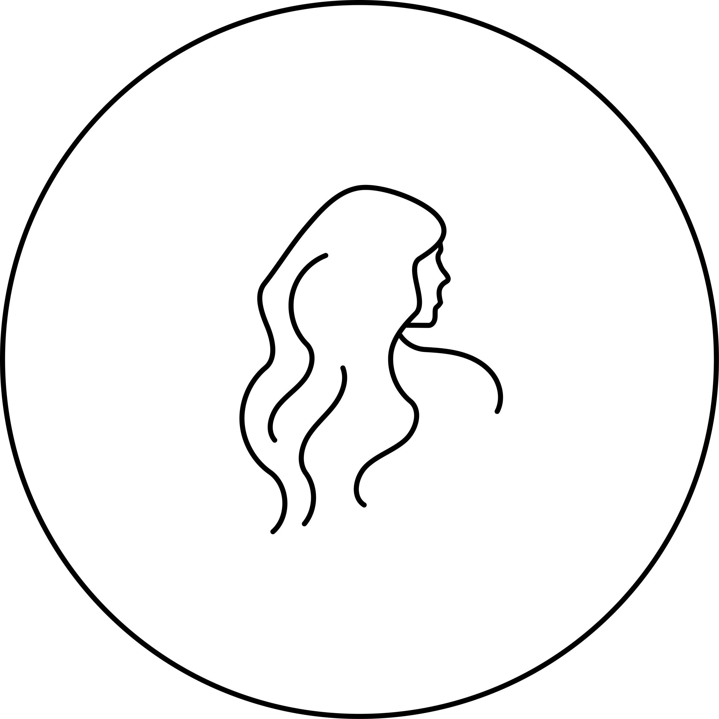 Lineares Symbol eines Profils einer Frau mit langen, gewellten Haaren auf weißem Hintergrund, umgeben von schwarzem Kreis.