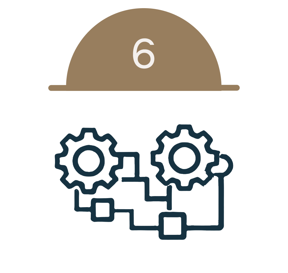 capability process design icon