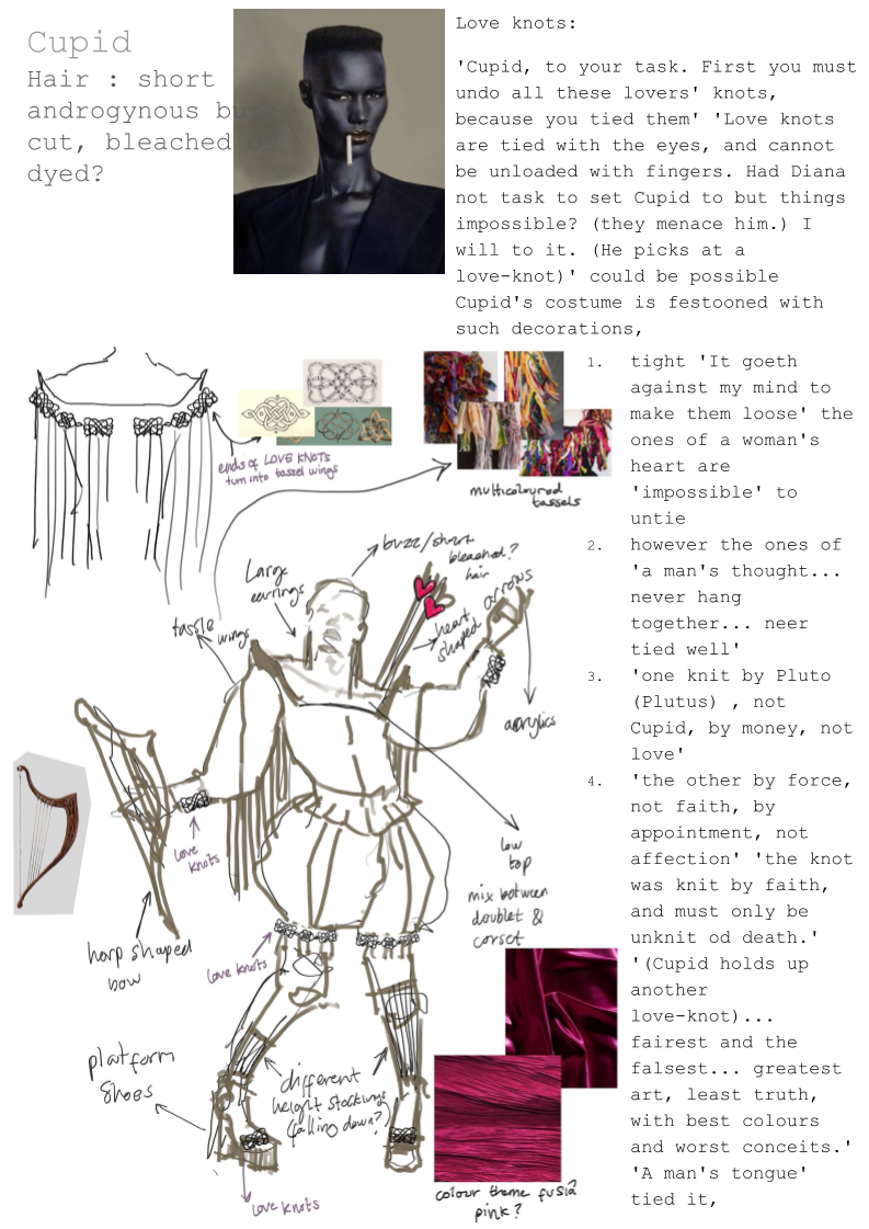 GALATEA costume development  (1).png