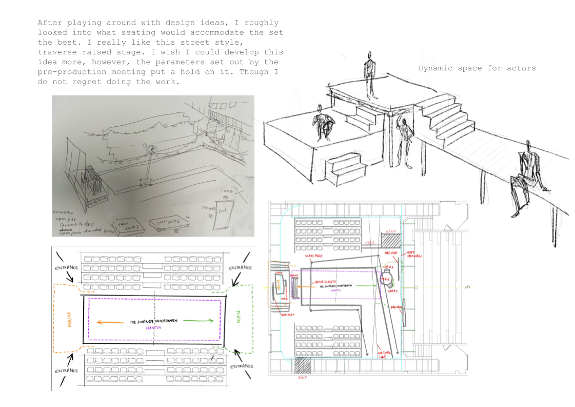 BA2 Block 4 Sketchbook (5).png