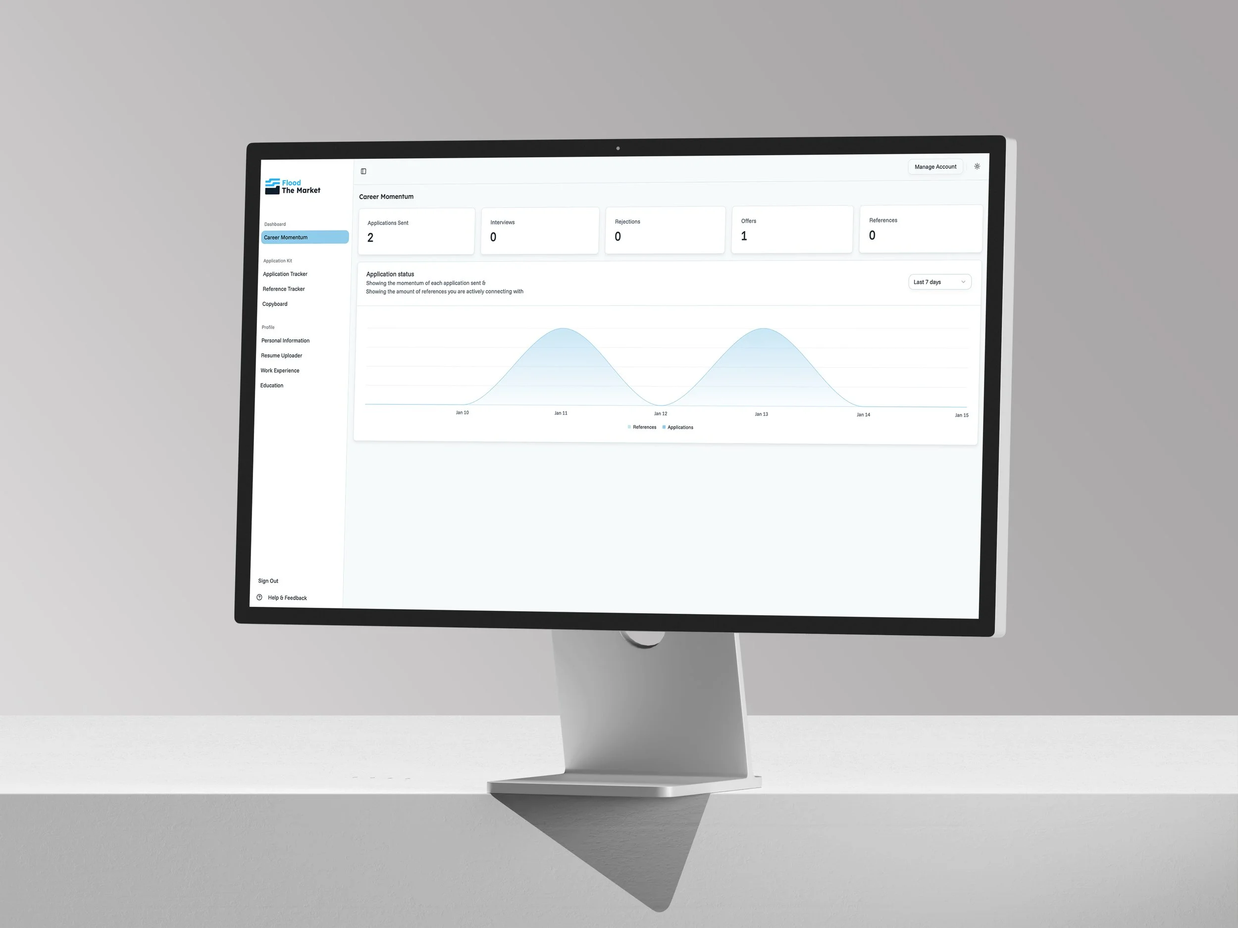 Why Job Seekers Choose Flood the Market Over a Spreadsheet