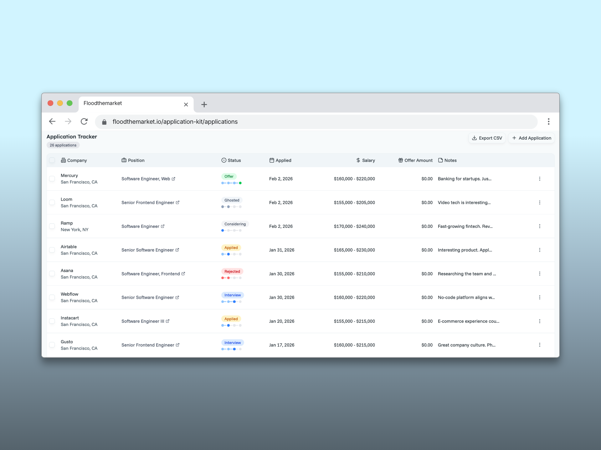 Screenshot of a web application called 'Application Tracker' showing a list of job applications with details such as company, position, status, applied date, salary, offer amount, and notes.