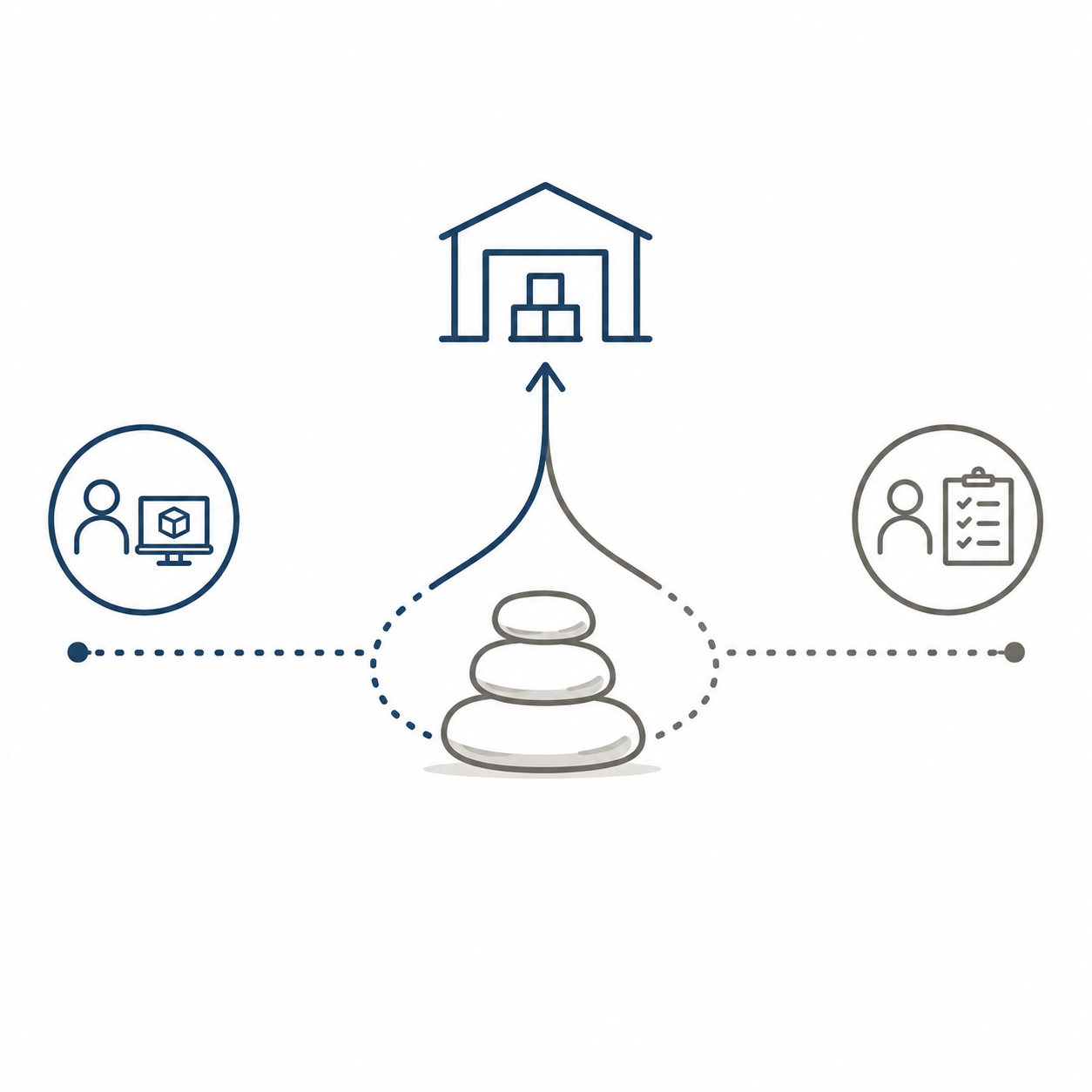 Clarity, Steady Guidance and Partnership: Where Three Stone Projects serves Clients and Vendors</span>