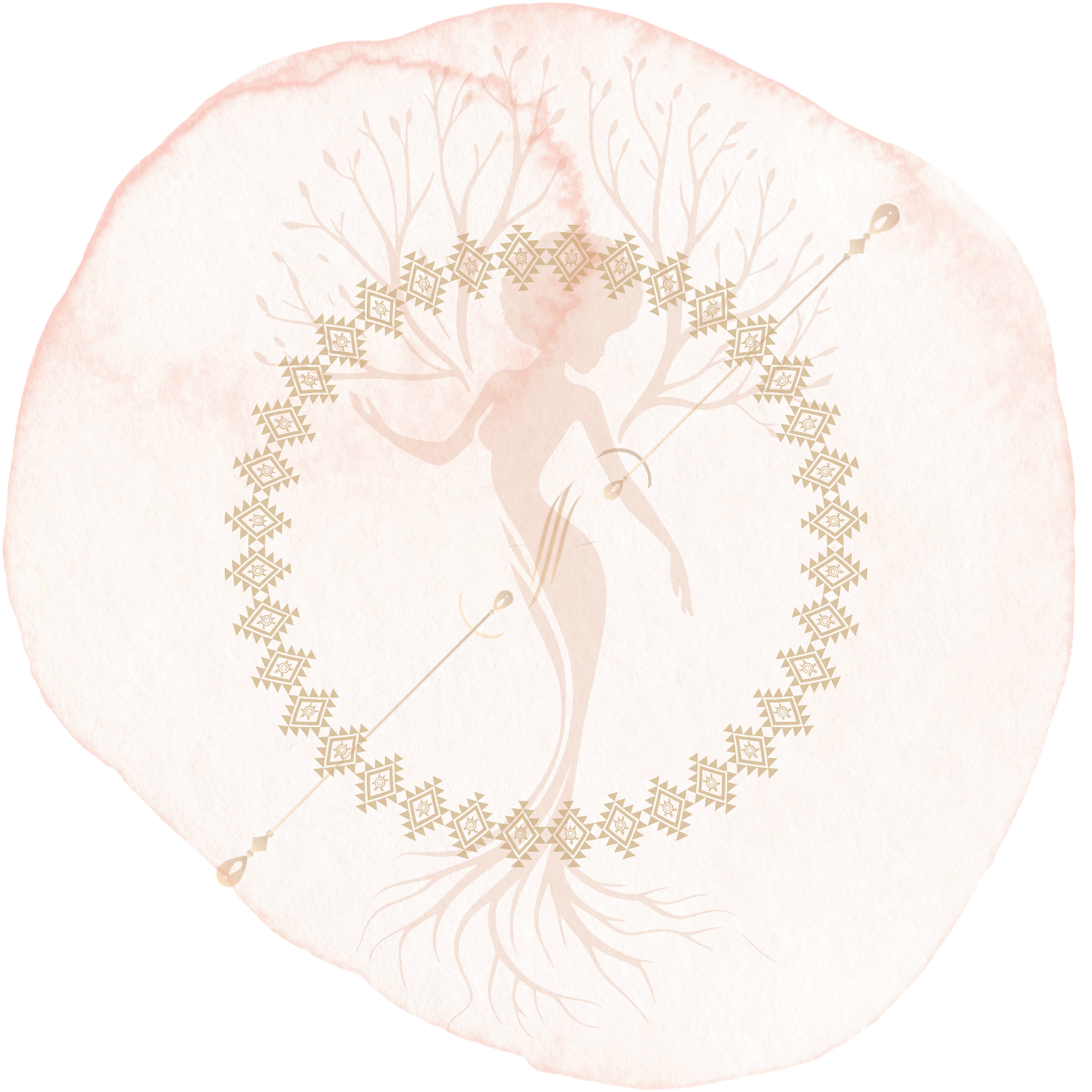 Small Steps Create Big Shifts