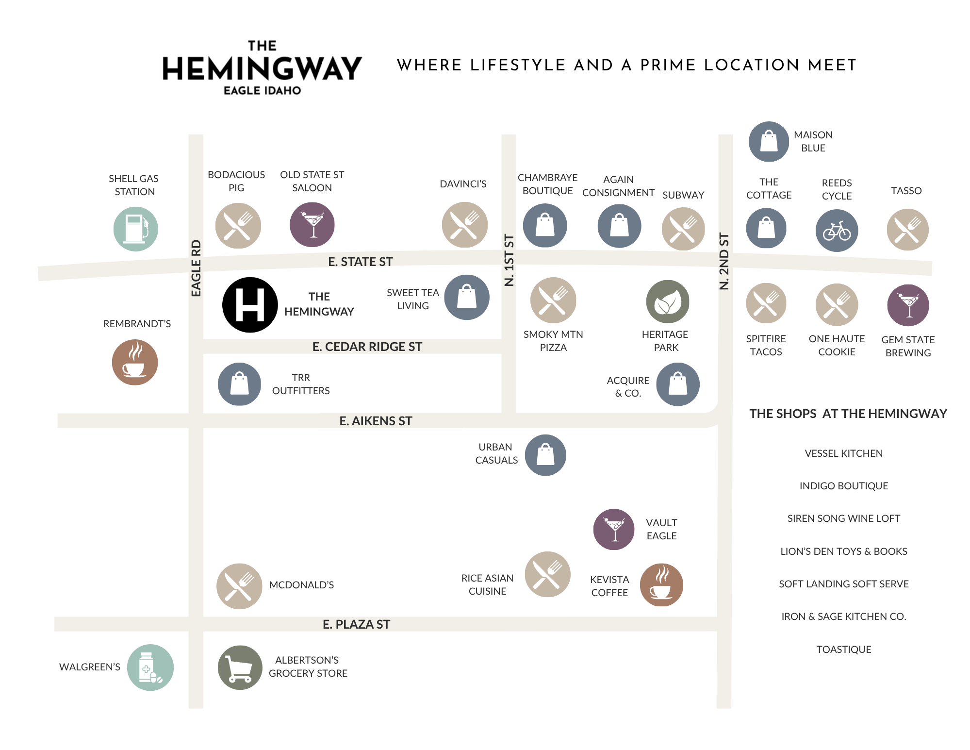 Map of The Hemingway in Downtown Eagle showing nearby dining, shopping, coffee, parks, the Greenbelt, and street-level shops at The Hemingway.
