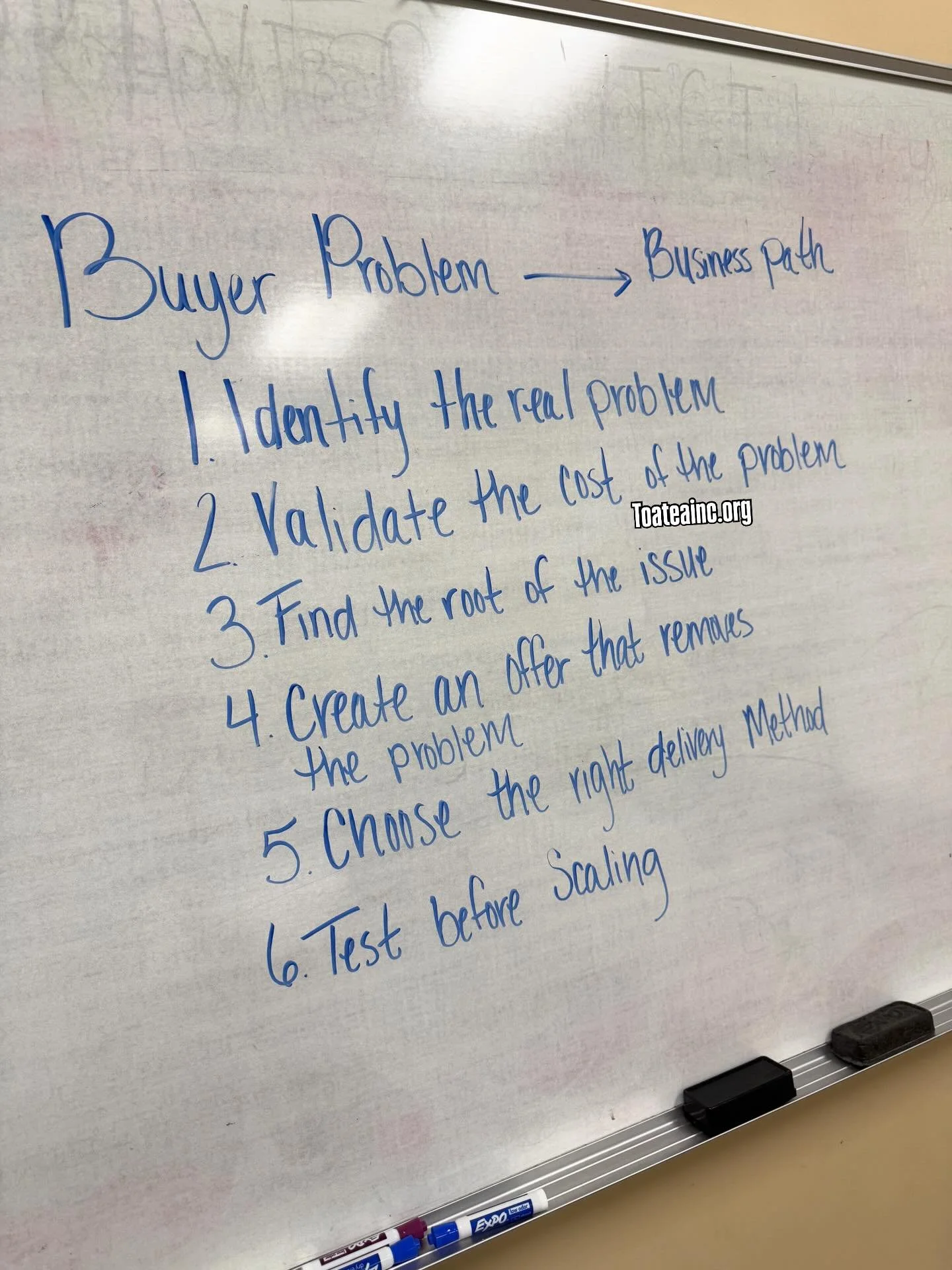 The work continues. 🍃

This framework&mdash;moving from buyer problem to business path&mdash;is part of the curriculum we&rsquo;re delivering through our free community workshops with Diamond Lakes Library.

26 for &rsquo;26 helps sustain access to 