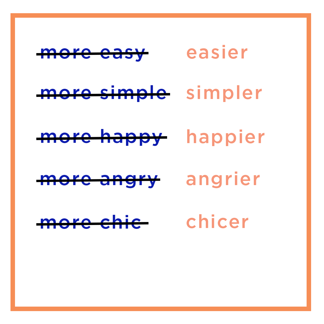 Educational graphics for Clique Brands