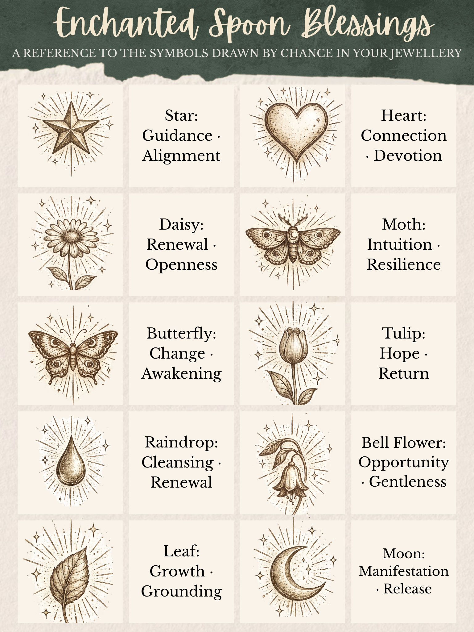 Enchanted Spoon - blessings.png