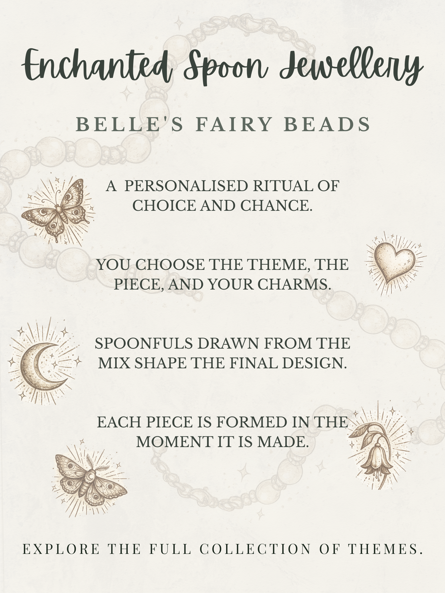 Enchanted Spoon - how it works.png