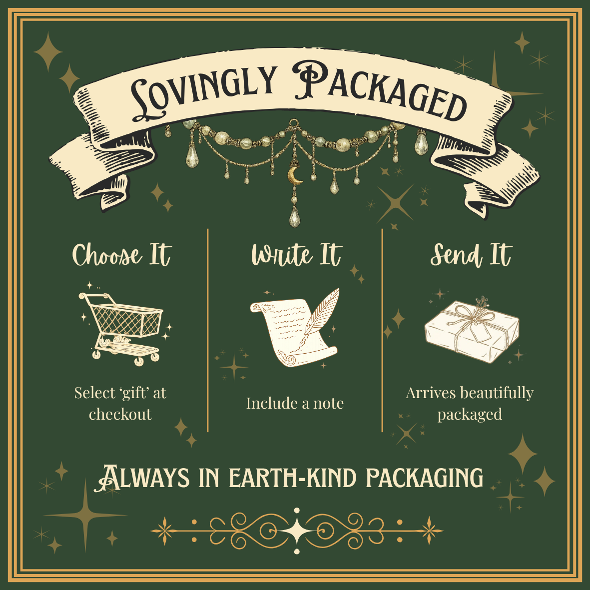 Lovingly Packaged.png