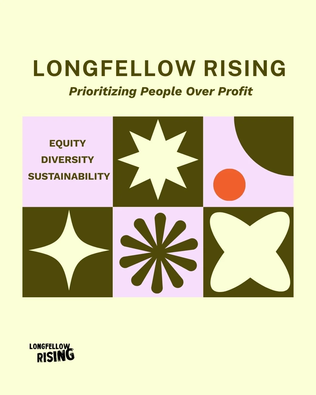 A poster with the title "Longfellow Rising" and the tagline "Prioritizing People Over Profit". It features a grid of six abstract shapes in purple and dark green, with the words "Equity," "Diversity," and "Sustainability" listed on the left.