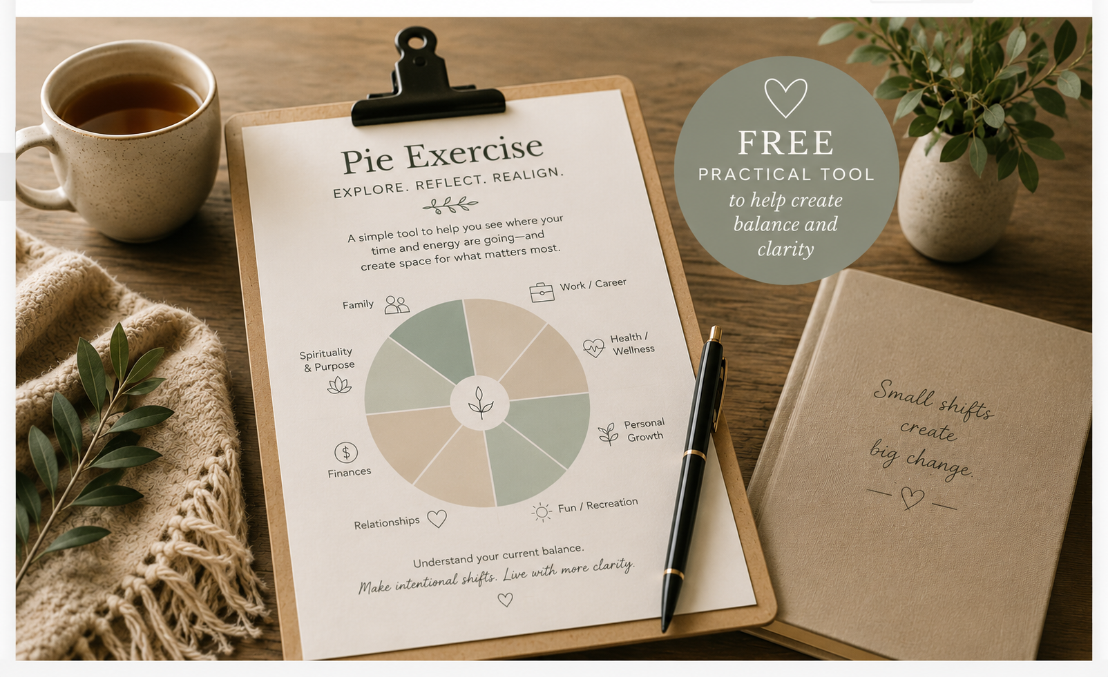 Pie Exercise worksheet for reflecting on time, energy, and priorities