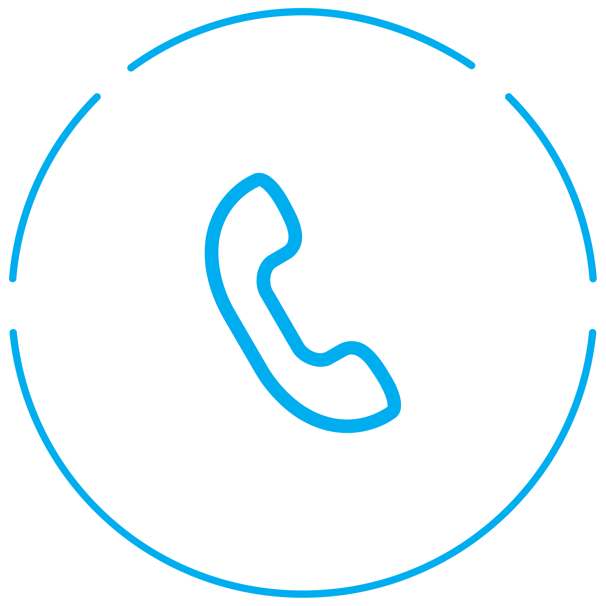 Clear communication throughout the audit engagement