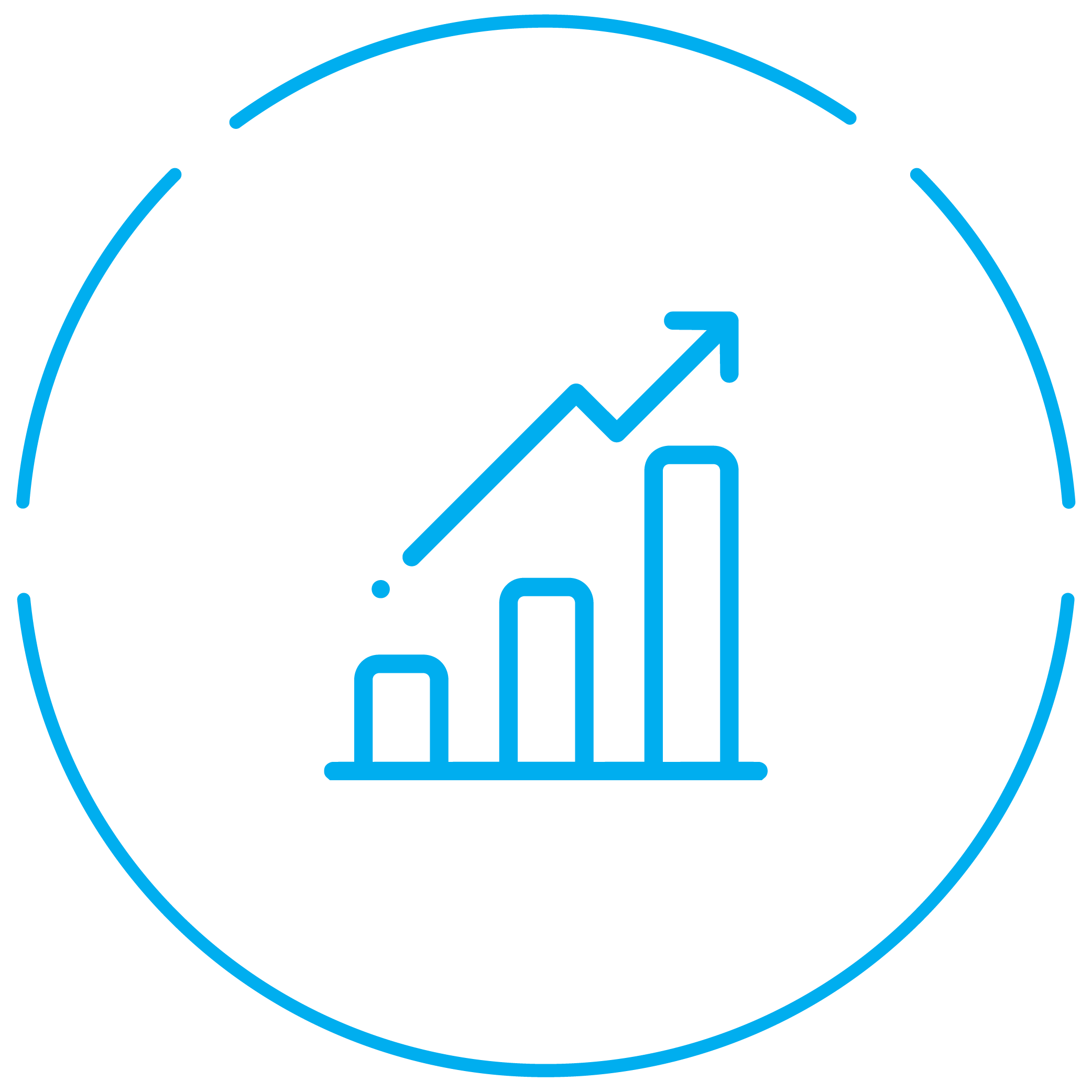 Planning a tailored, risk-based audit approach
