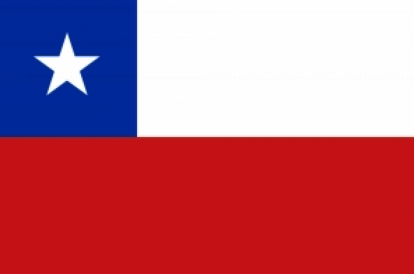 National flag of Chile, blue square, white and red rectangle, white star