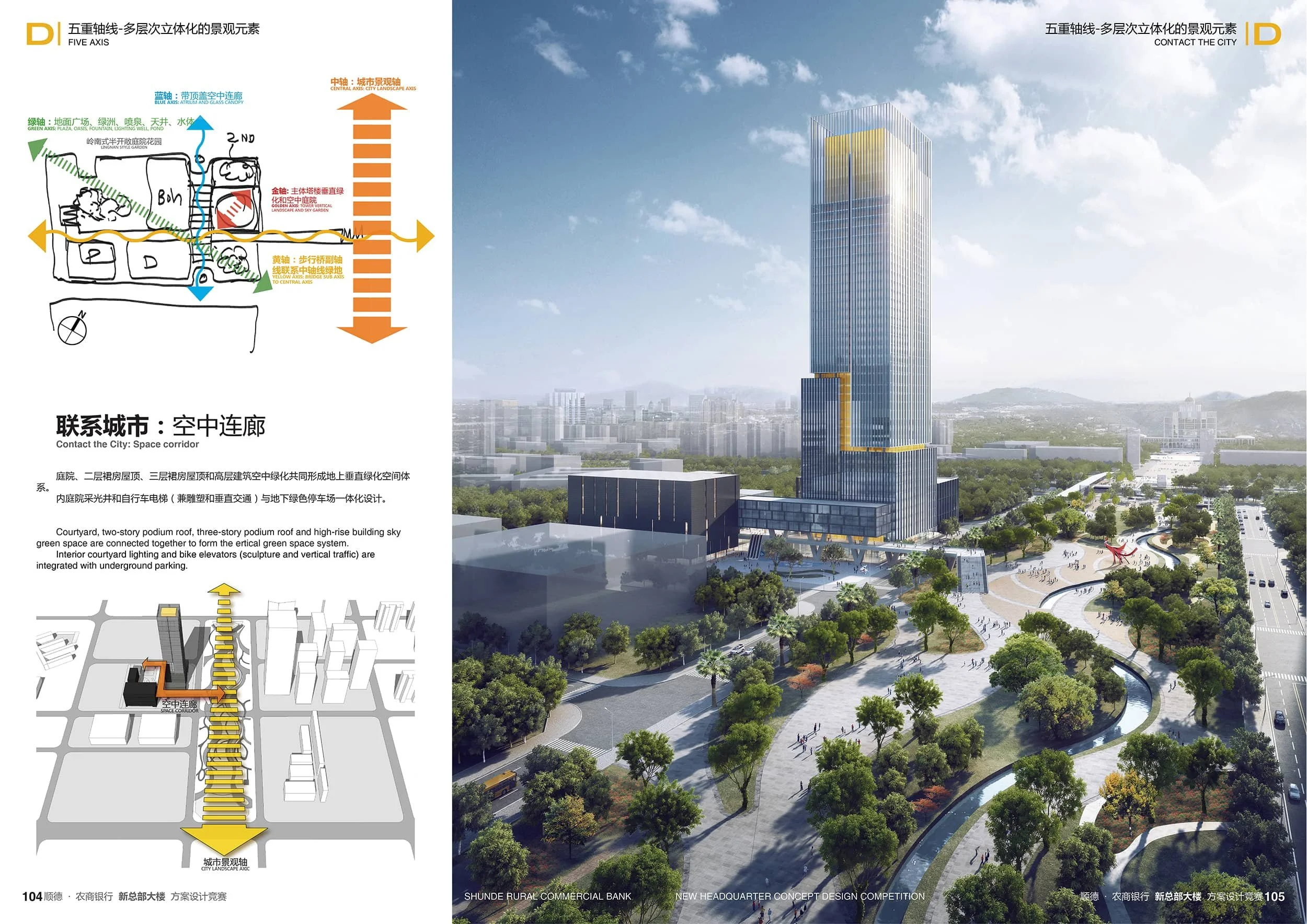A conceptual visual of an upcoming skyscraper project, labeled as Shunde Rural Commercial Bank, with a detailed floor plan and a 3D rendering of the building surrounded by trees and urban landscape.