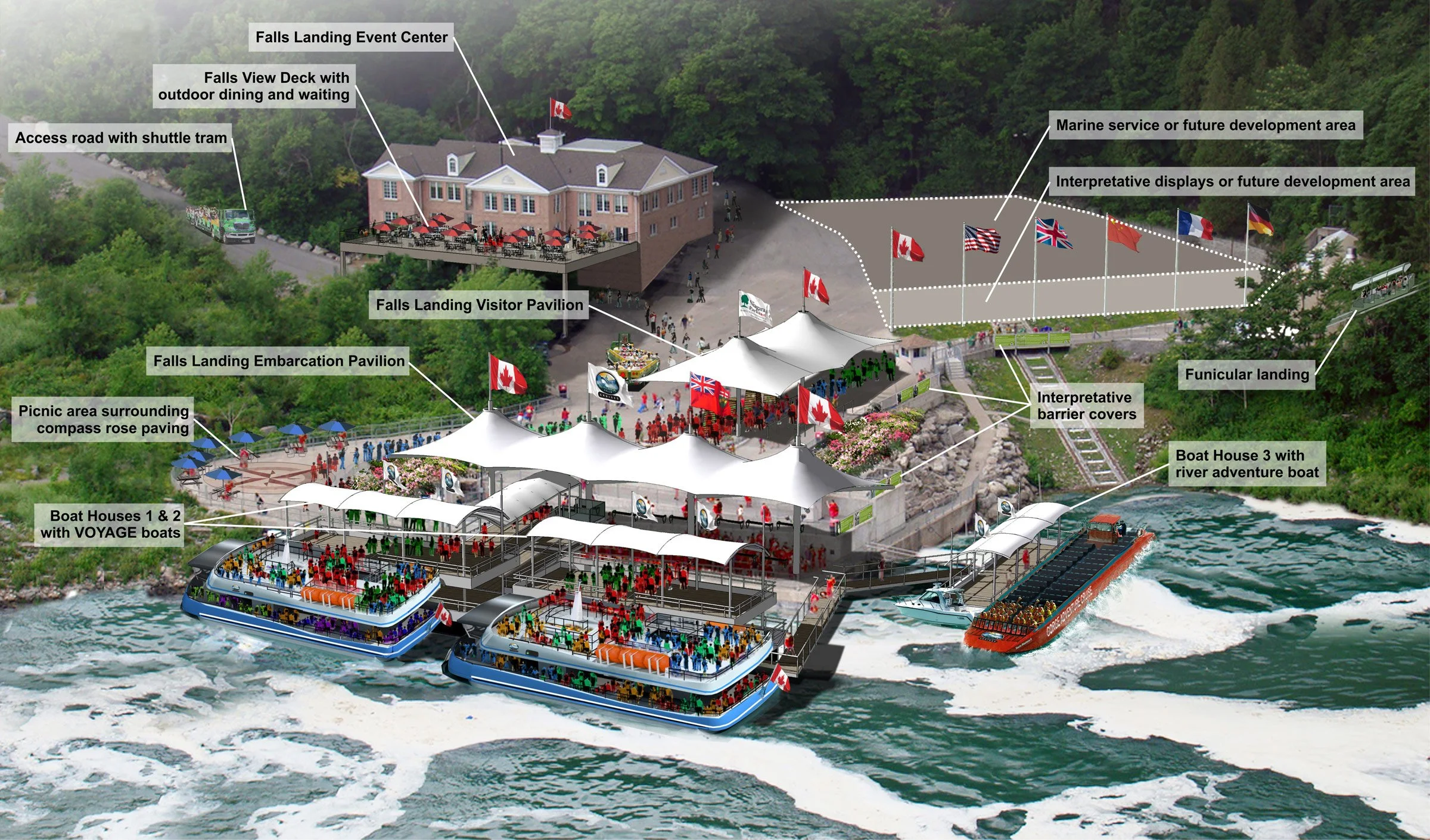 A detailed diagram of the Falls Landing area showing various features such as boat houses, passenger pavilion, landing event center, viewing deck, picnic area, and flags representing different countries. Boats docked at the waterfront include Voyage 
