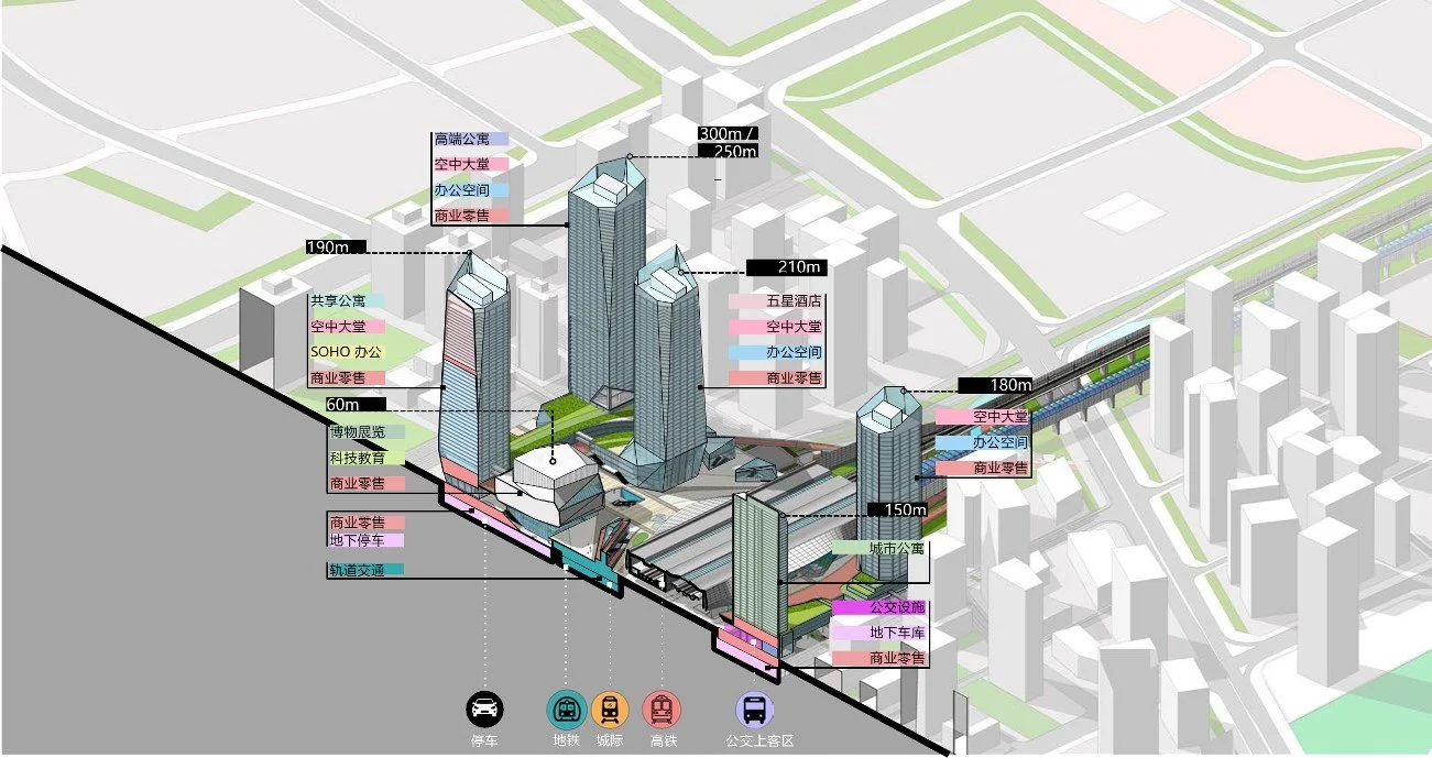 A detailed 3D map of a high-rise building complex in an urban area, showing labels and distances in meters for various buildings, transportation routes, and facilities.