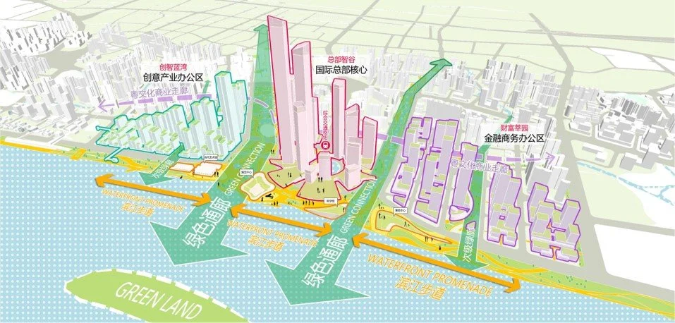 A detailed top-down map of an urban development area with labels in both Chinese and English, highlighting waterfront promenades, green areas, and various districts including an innovation park and financial district.