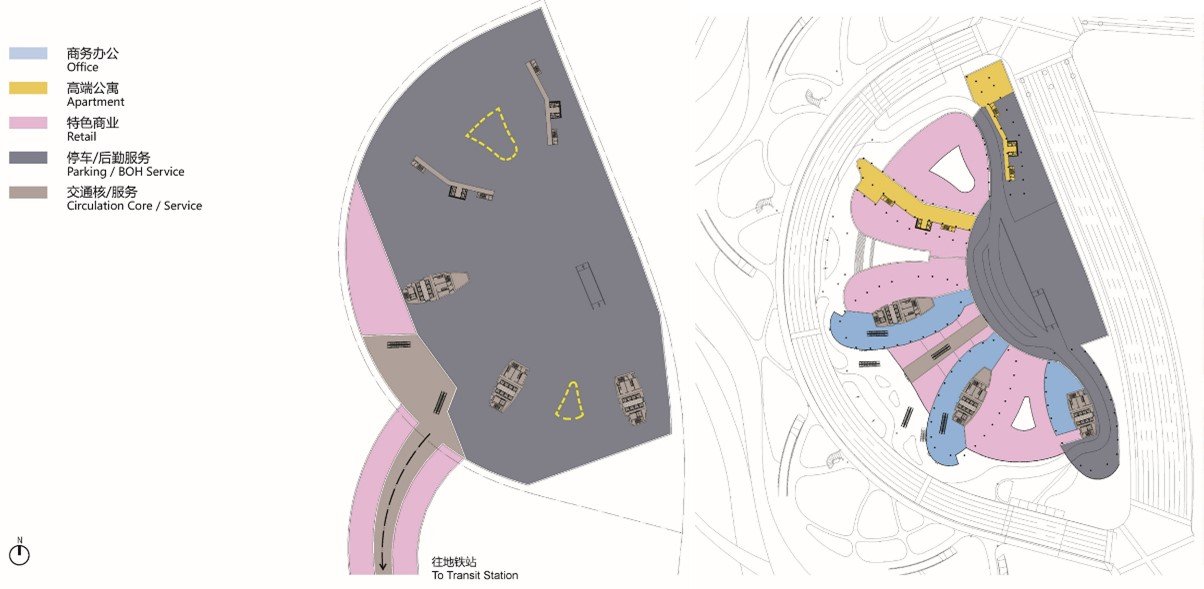 Site plan of a transportation hub showing office, apartment, retail, parking, circulation, and service areas with color coding and labels.