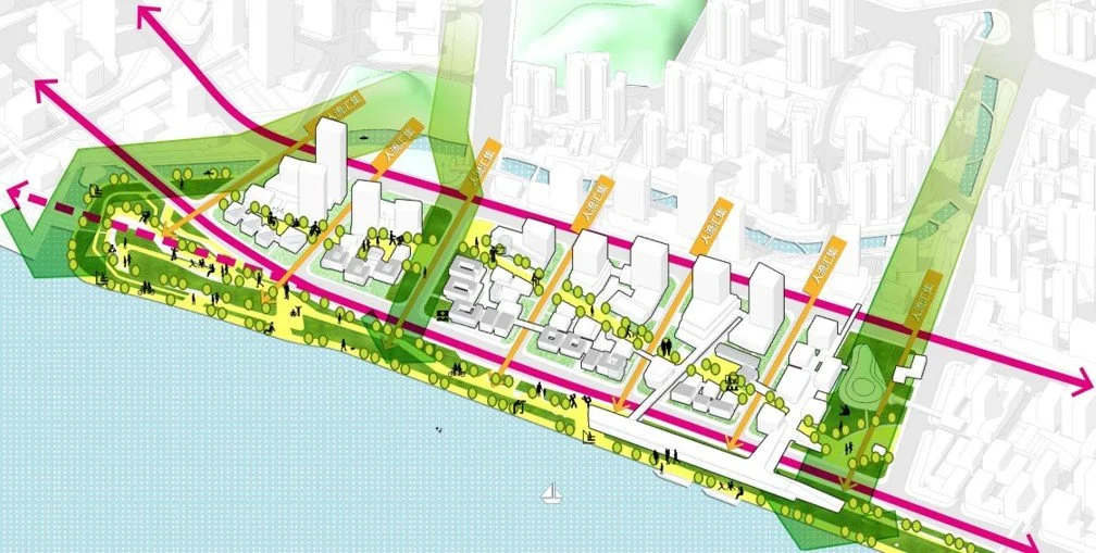 Urban development plan showing high-rise buildings, green spaces, and pathways along a waterfront with arrows indicating planning directions.