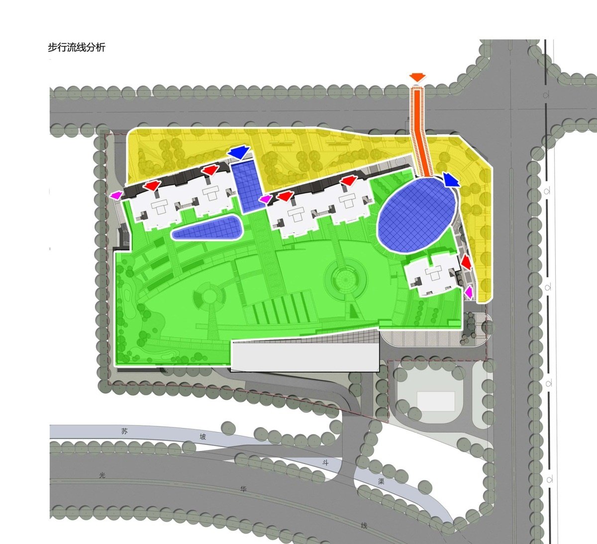 A site plan for a residential complex showing building layouts, green park areas, and color-coded pathways and entrances, with symbols indicating pedestrian and vehicle routes.