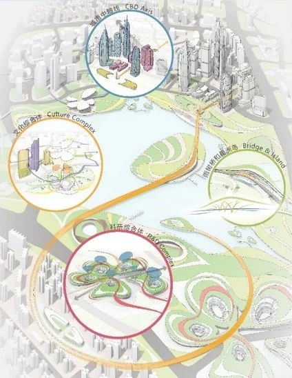 A city map illustrating urban development zones, including CBD area, cultural complex, bridge and island, and park and connect zones.