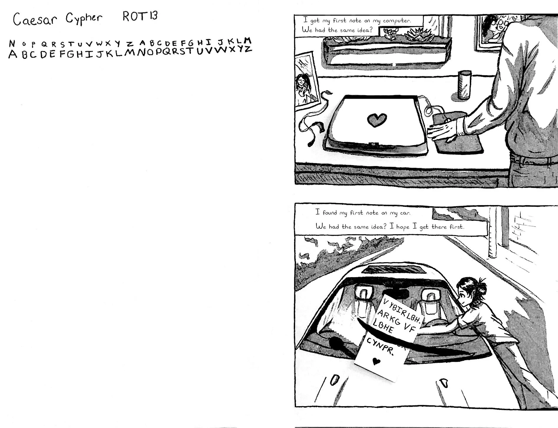 Interactive Experimental Comic: Codes