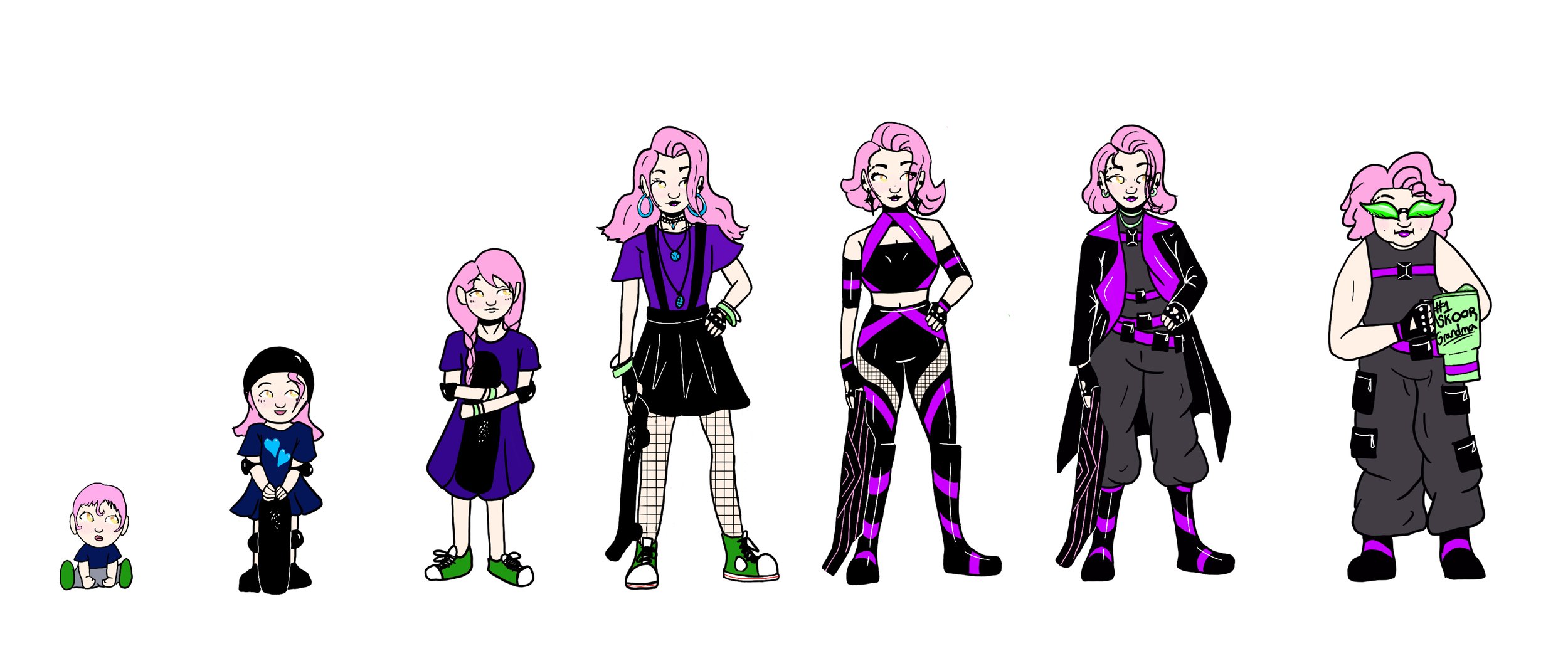 Exercise: One Character at different Ages