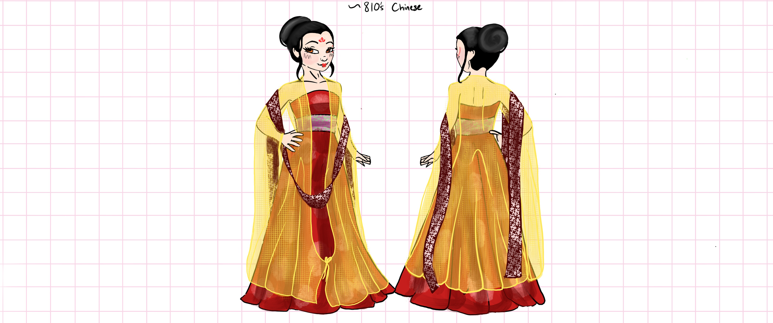 Exercise: Designing outfits from Different Eras