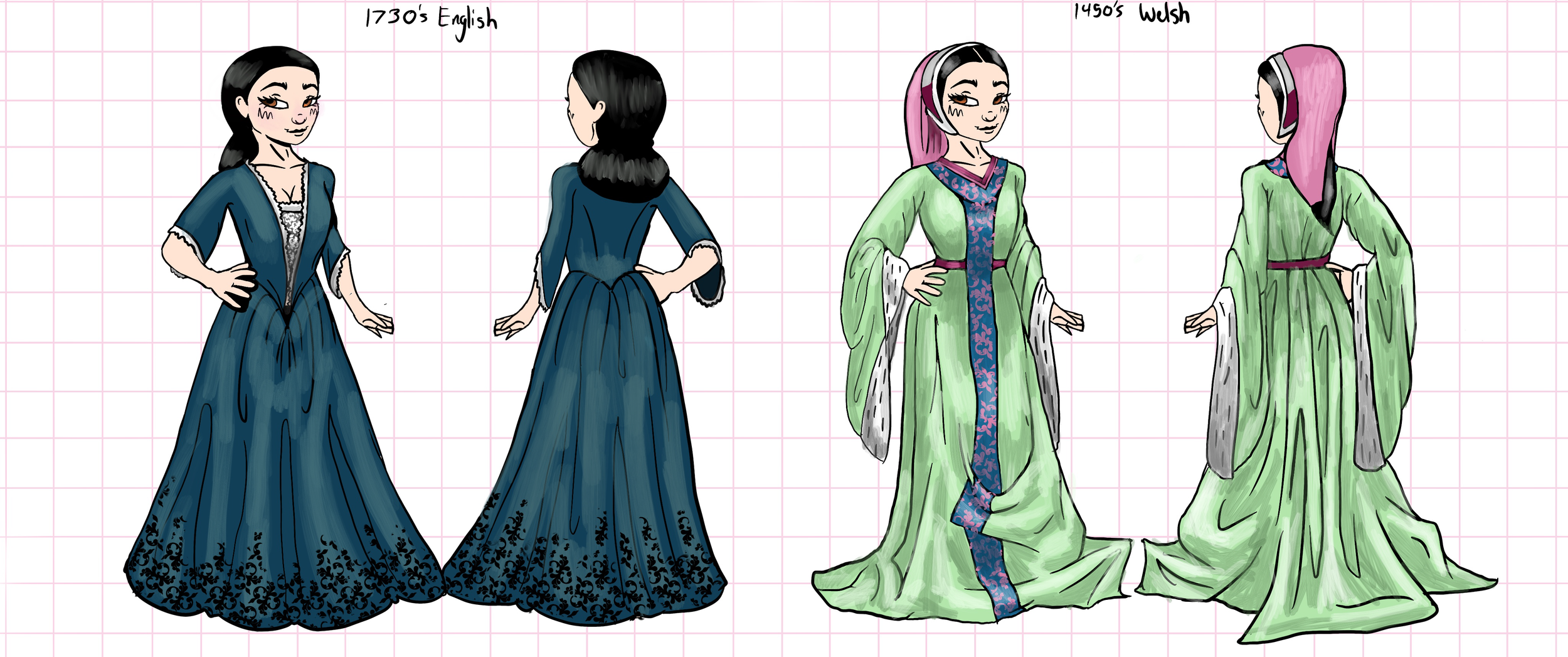 Exercise: Designing outfits from Different Eras