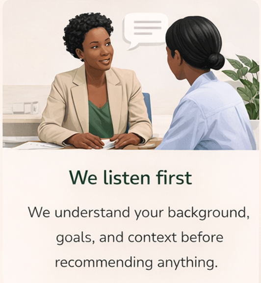 Two women having a conversation in an office, with a sign below that reads 'We listen first' and explains the importance of understanding background, goals, and context before making recommendations.