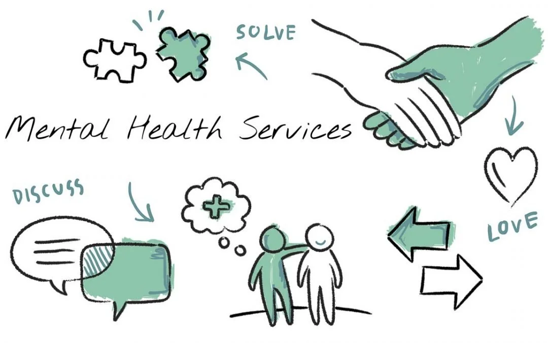 Illustration depicting mental health services with icons of puzzle pieces, handshake, conversation bubbles, medical symbol, and arrows indicating discussion, love, and solve.