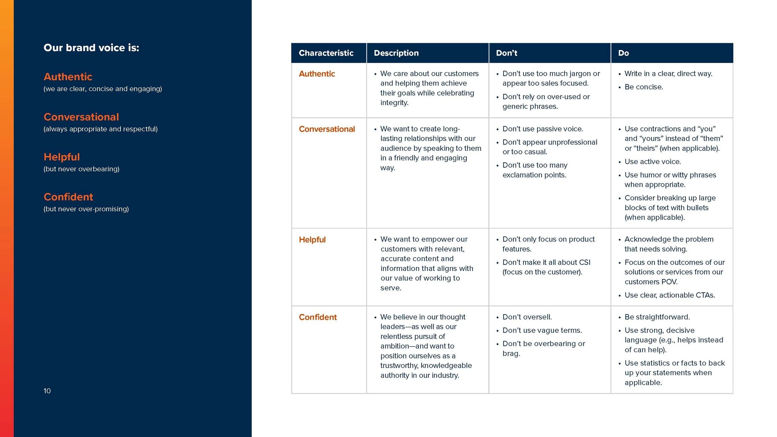 2025-CSI-Brand-Guidelines (2)_Page_10.jpg