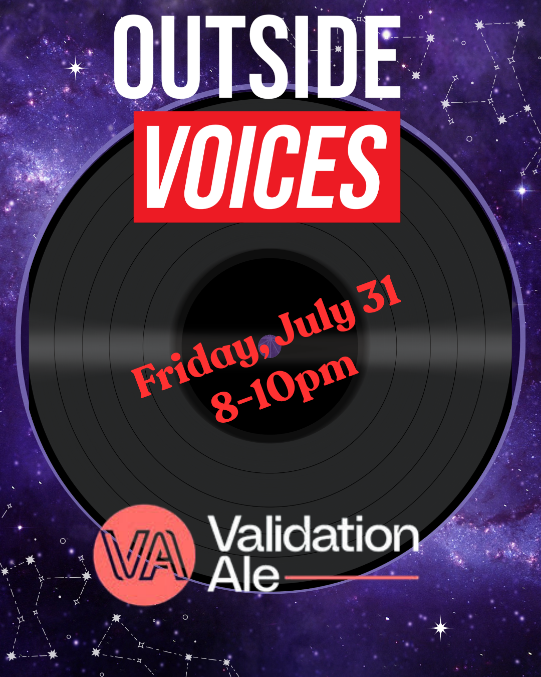 Validation Aleworks