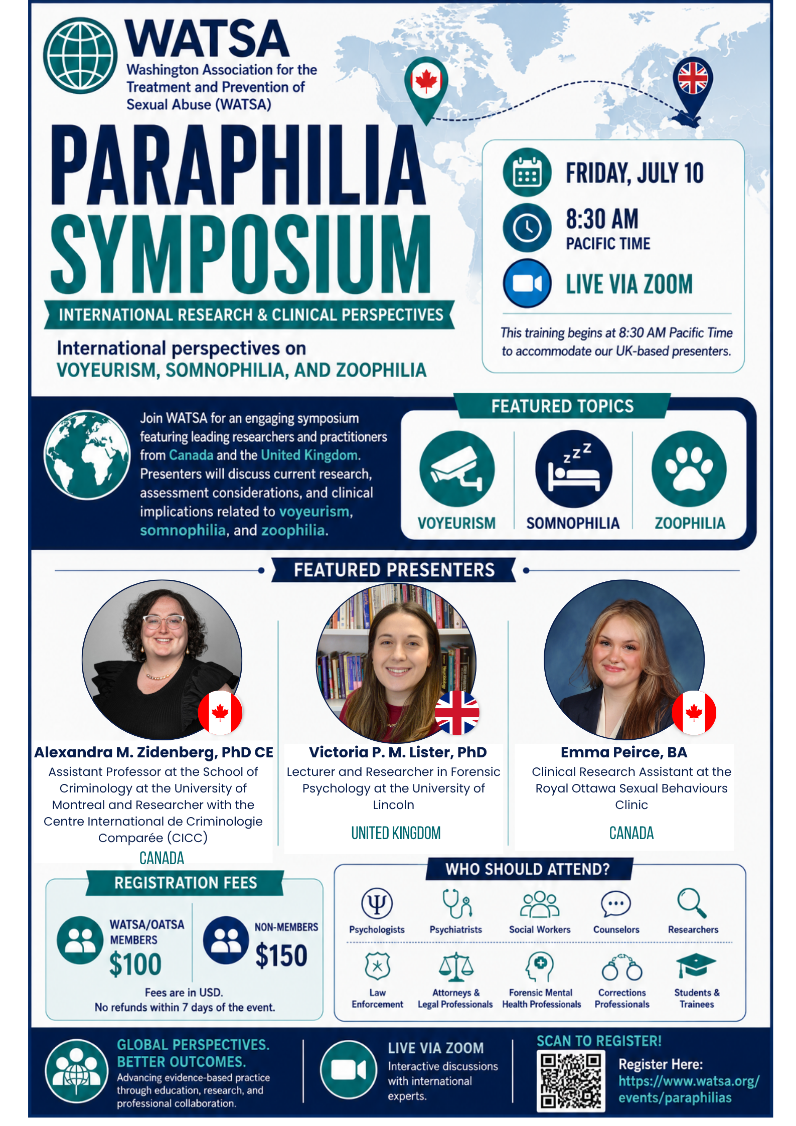  Paraphilia symposium