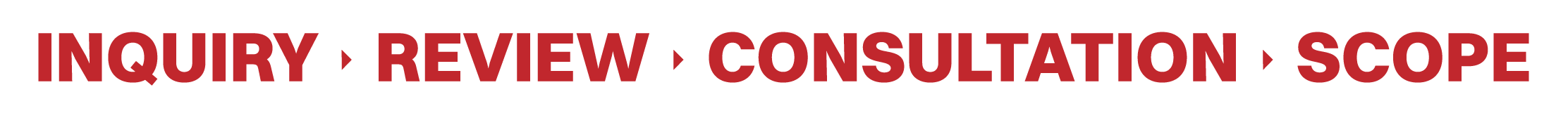 Text displaying the words 'Inquiry', 'Review', 'Consultation', and 'Scope' in bold red font with small red triangles separating each term.