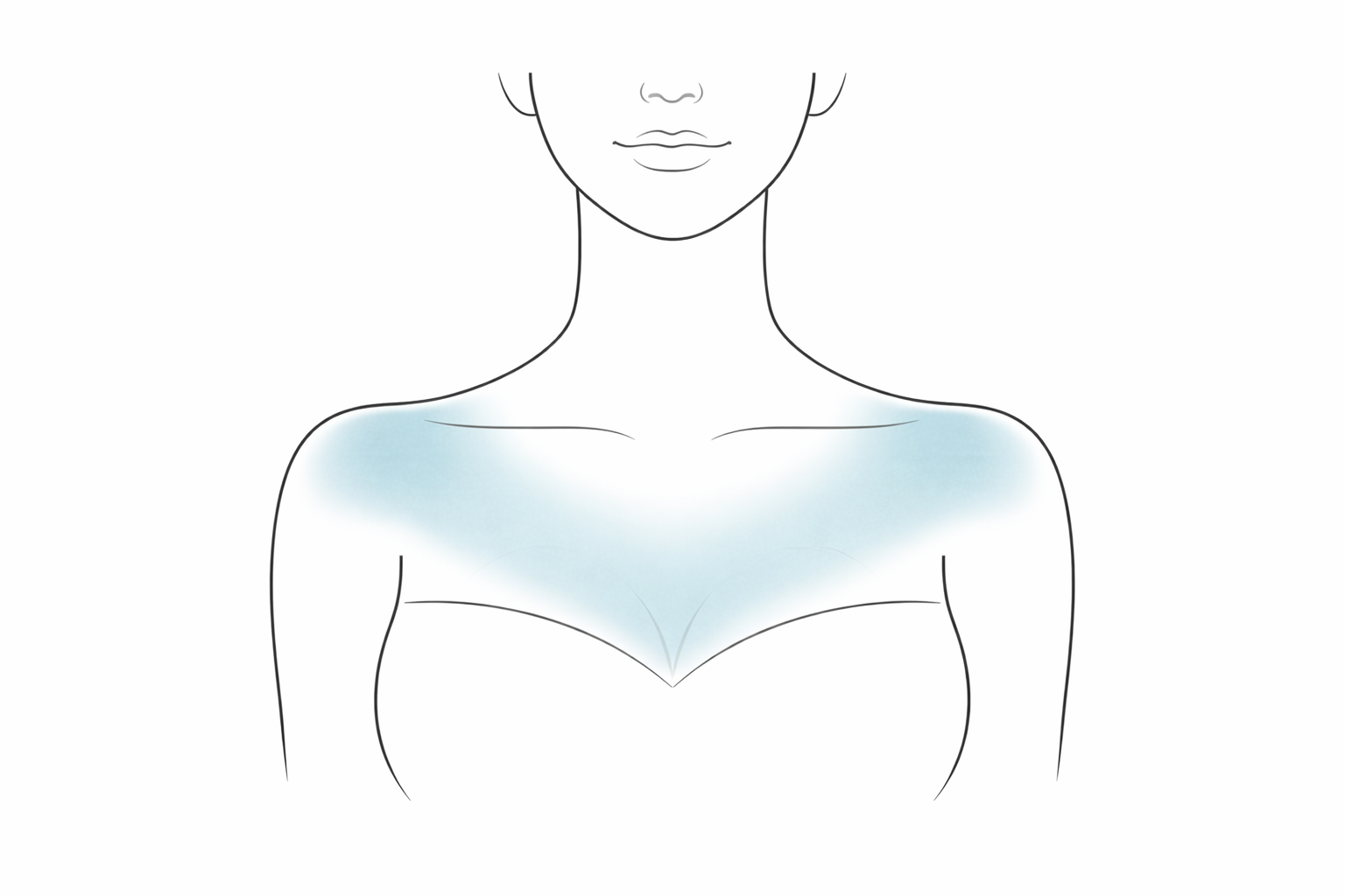 Décolletage
