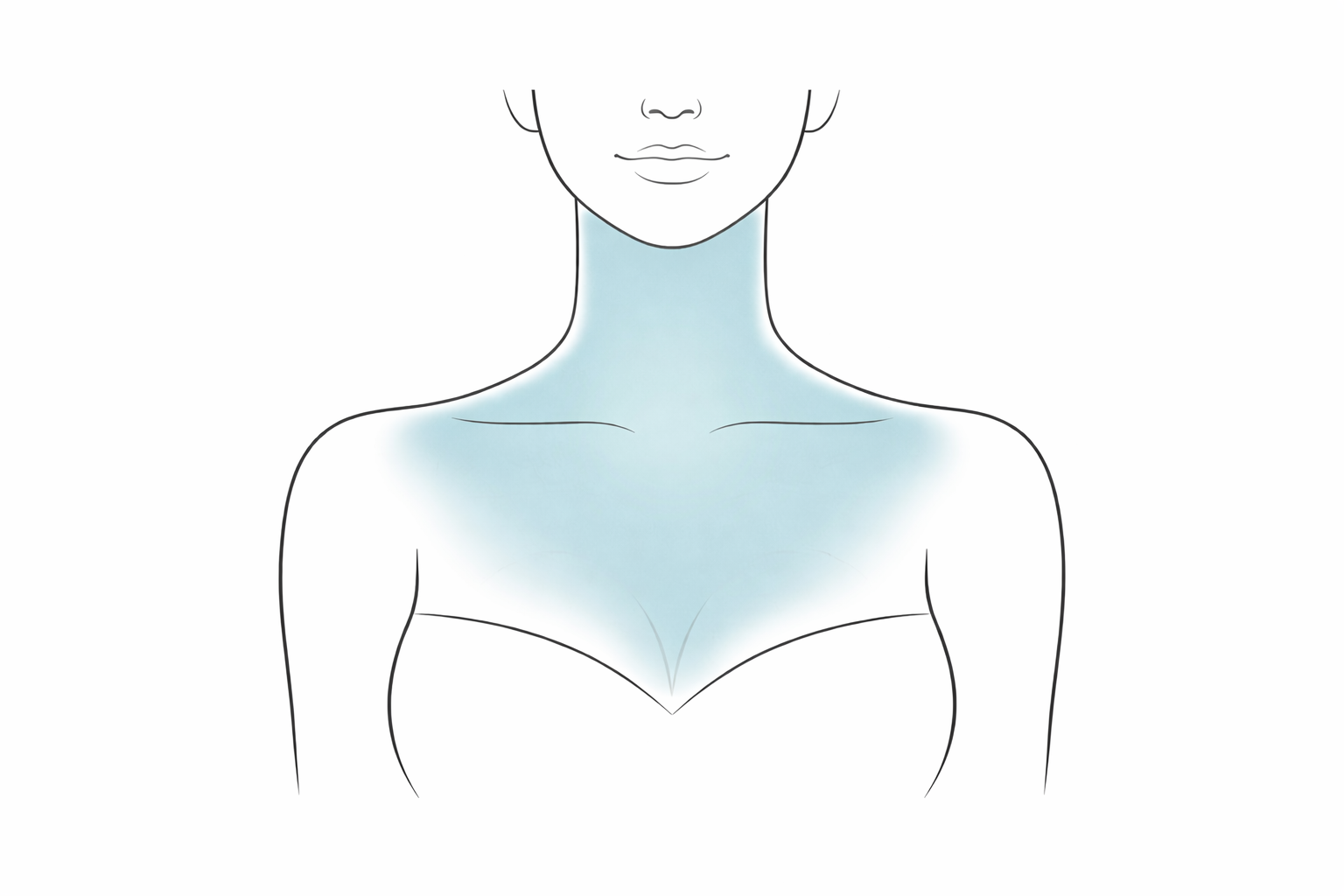 Neck + Décolletage