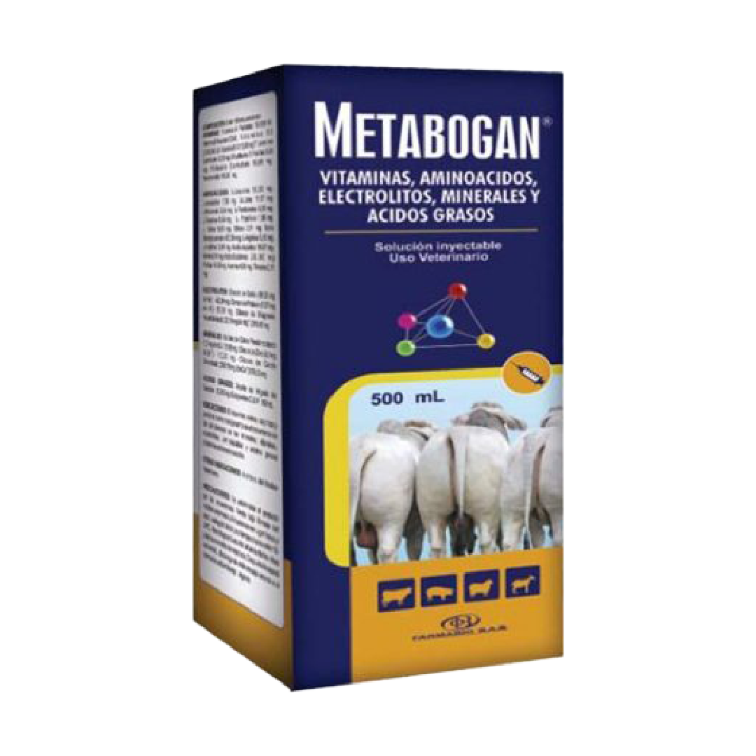 METABOGAN