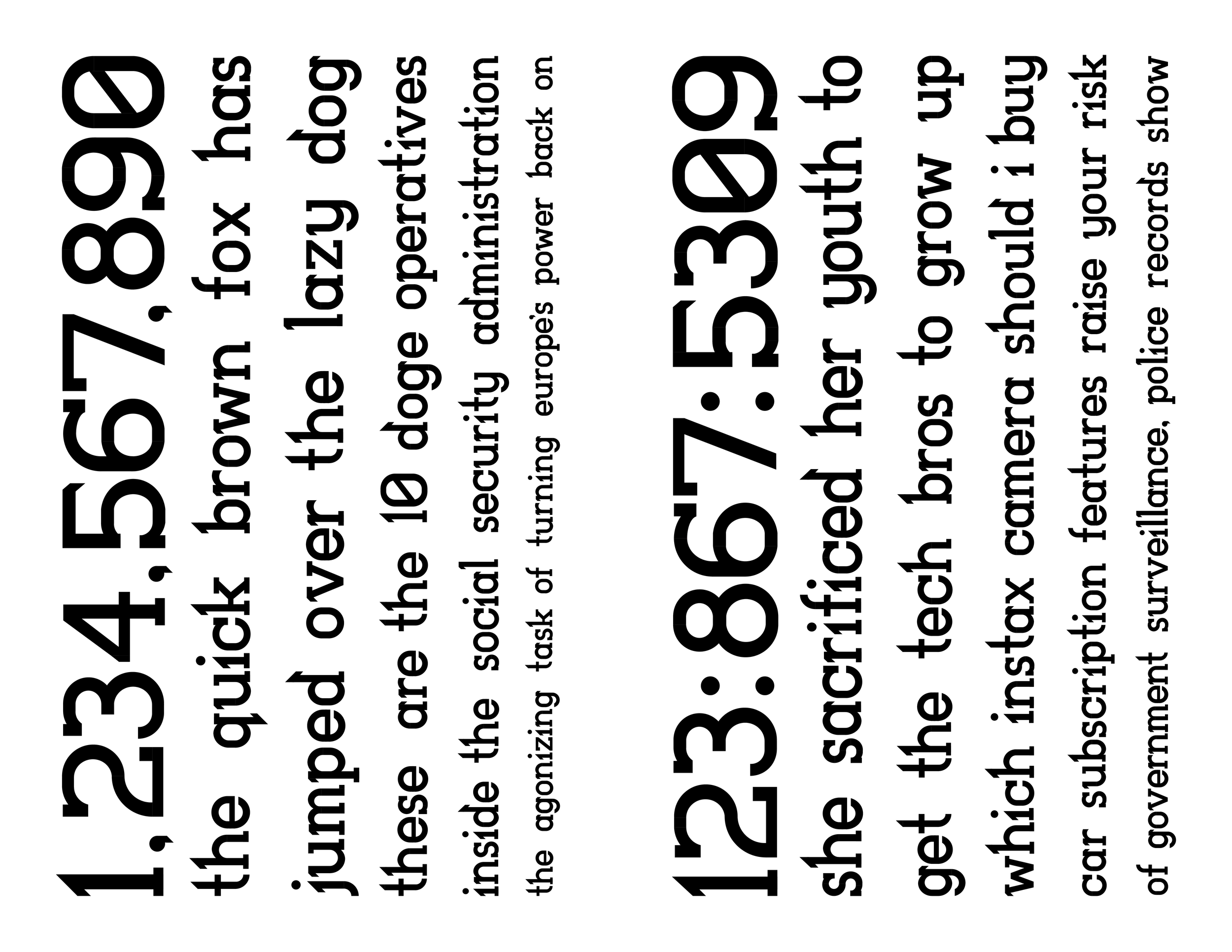 Range of Use for Charging Slab typeface.