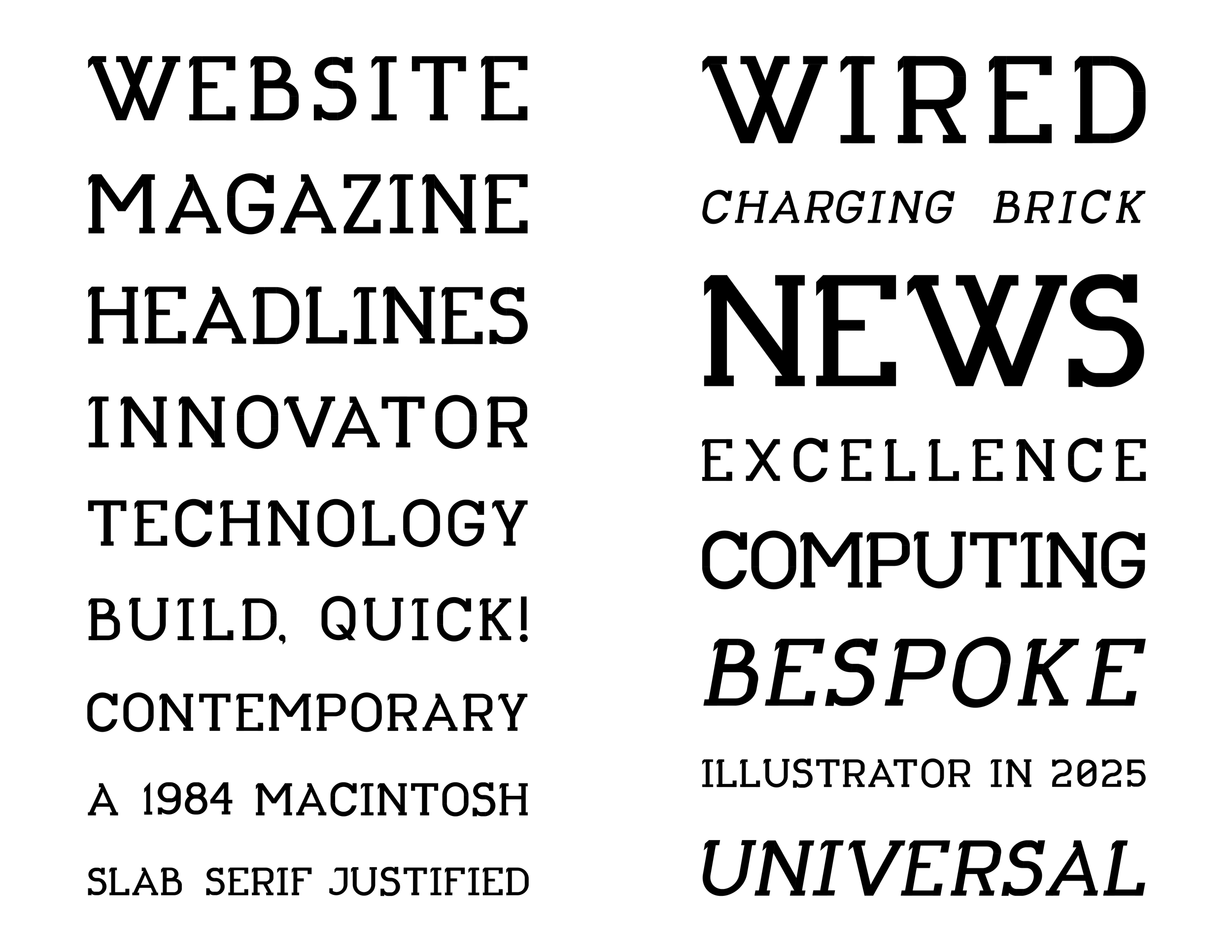 Range of Use for Charging Slab typeface.