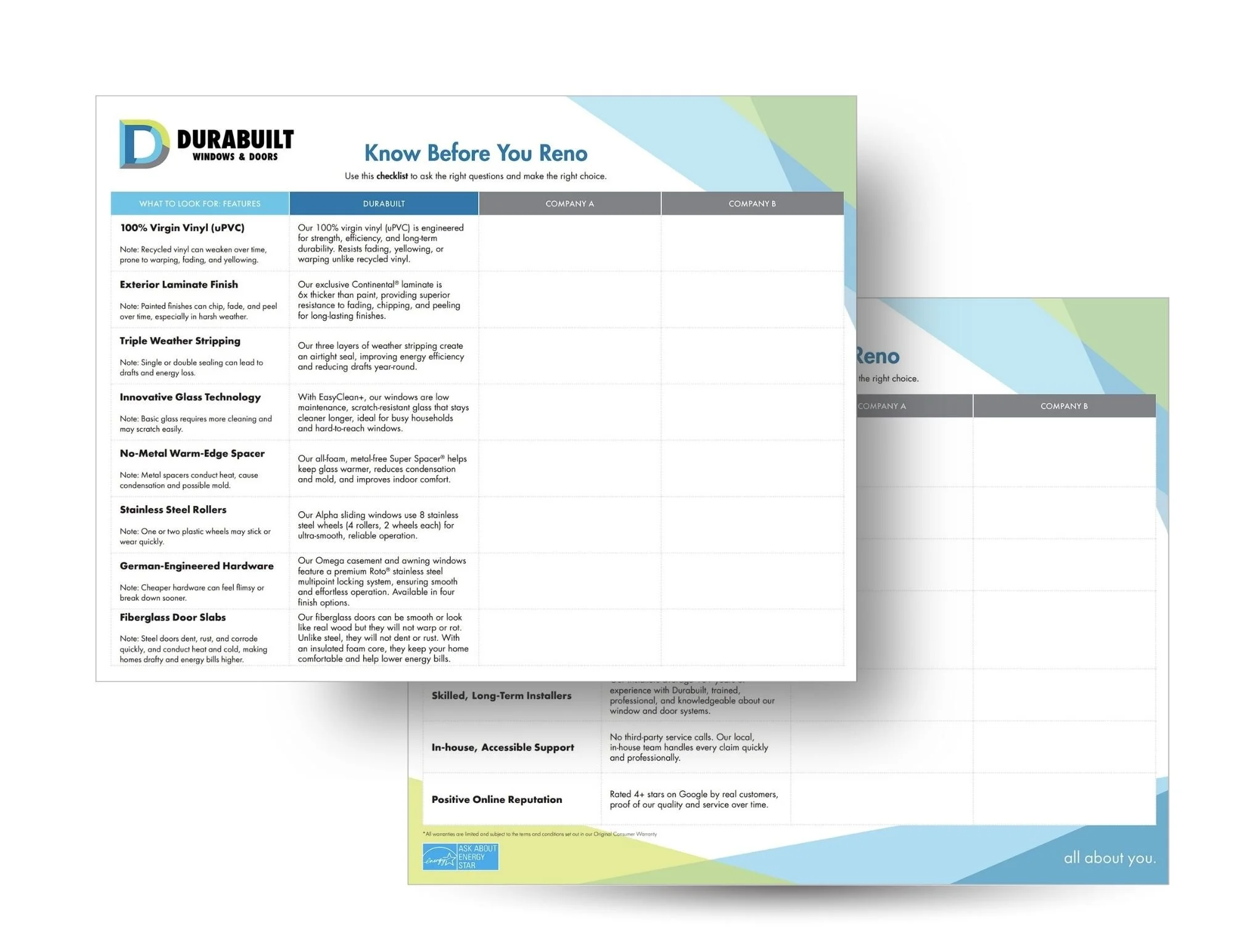 Know Before You Reno | A checklist-style guide designed to equip customers with the right questions to ask before starting a project, helping sales teams educate, build trust, and control the conversation early.