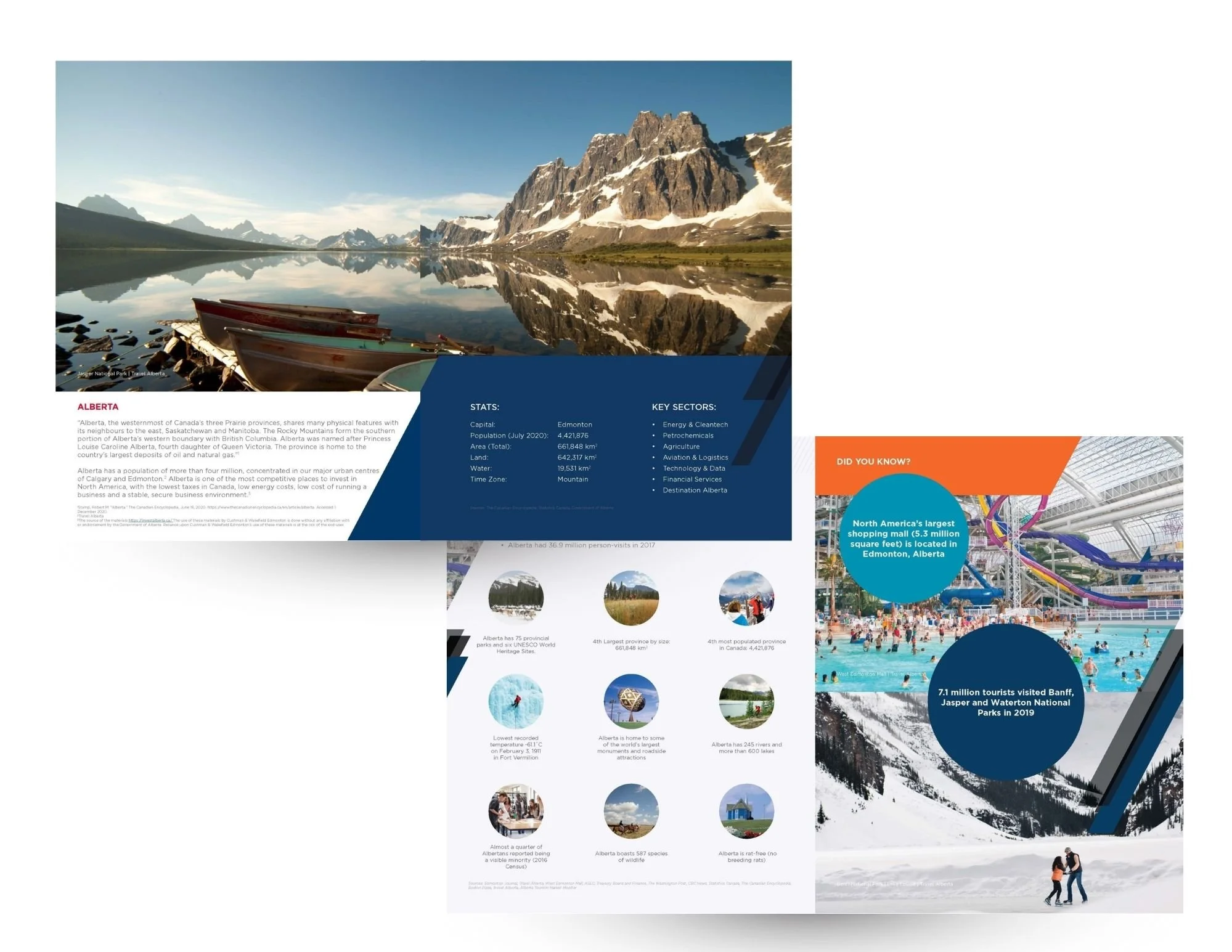 Alberta Slip-In (Investor-Focused) | An informational insert featuring key Alberta and Edmonton facts, designed to support investment discussions and reinforce the region’s value proposition.