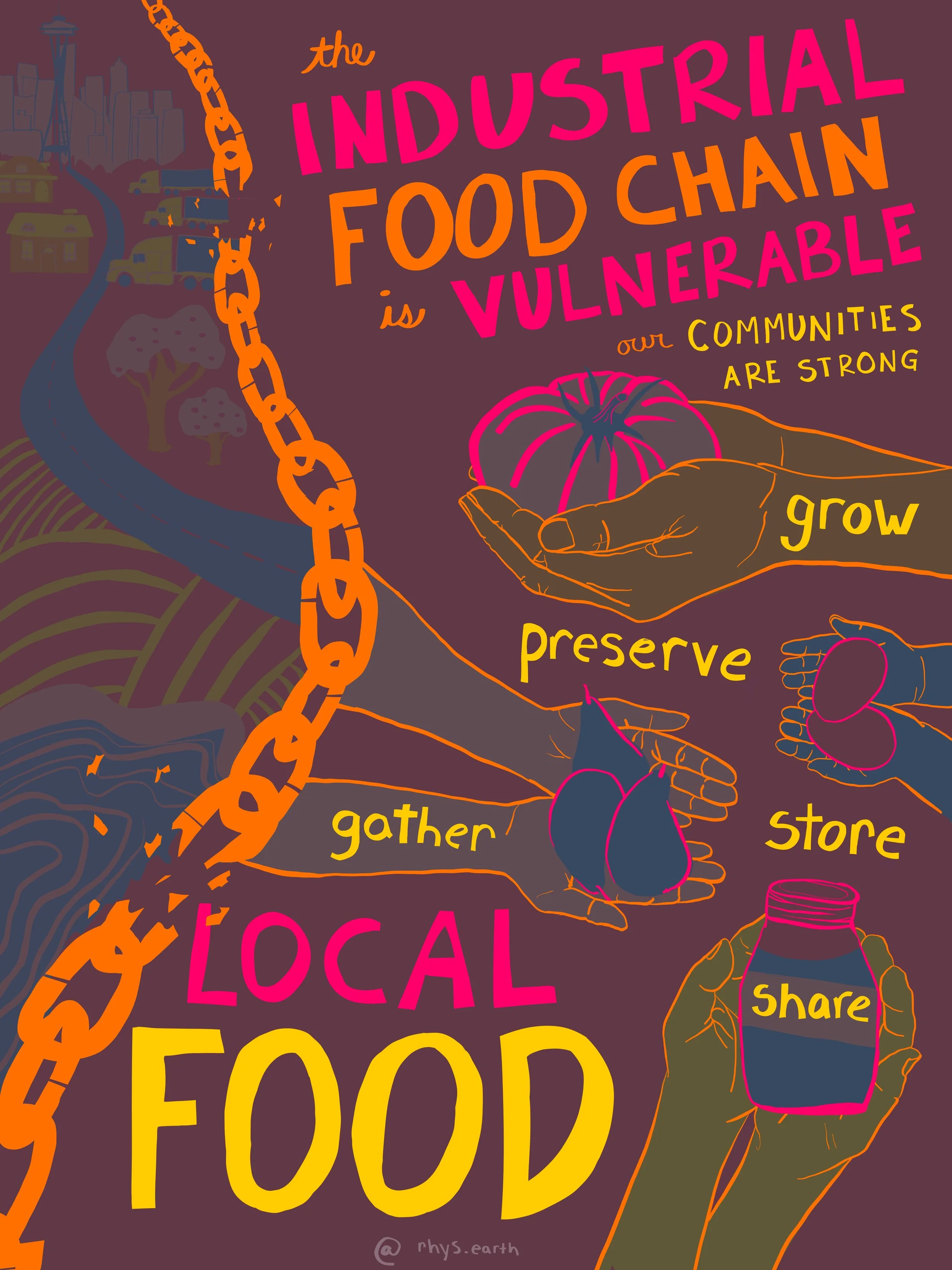 Your Plate | Produced for Agrarian Trust | 2021